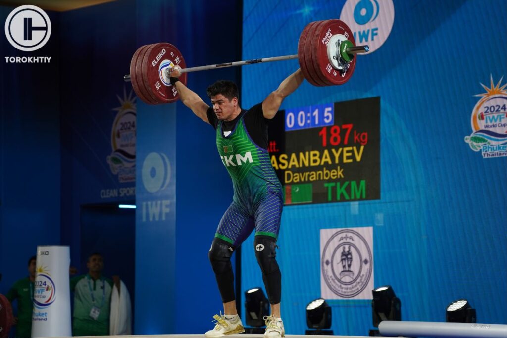 Asanbayev Davranbek Reisen