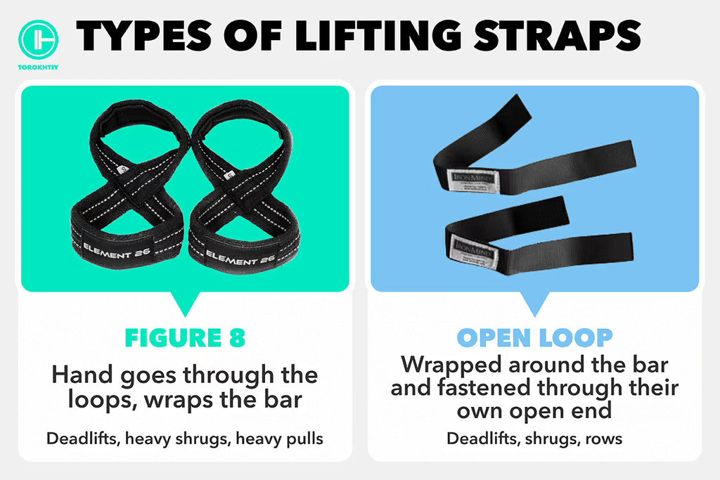 figure 8 straps