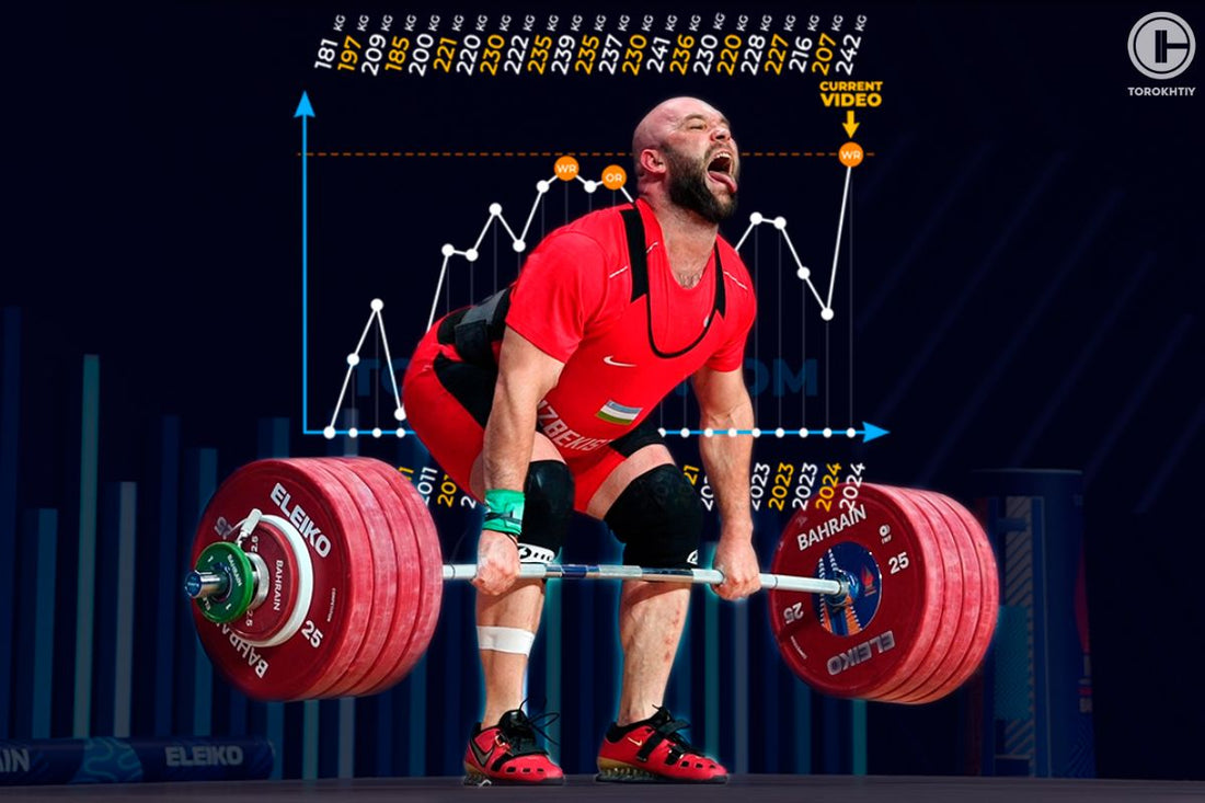 Welcome to the Nurudinov Log