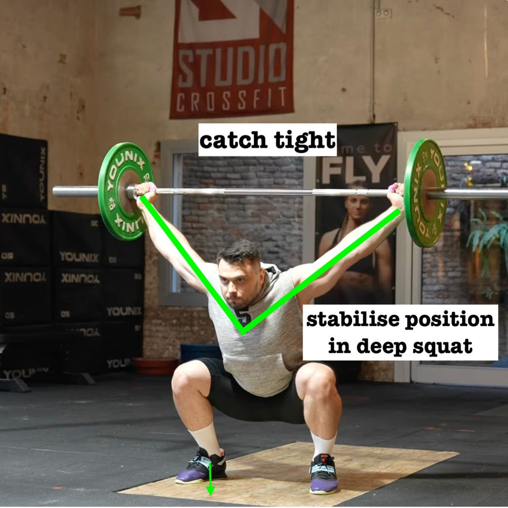 Catch and Recovery in Hip Snatch Exercise