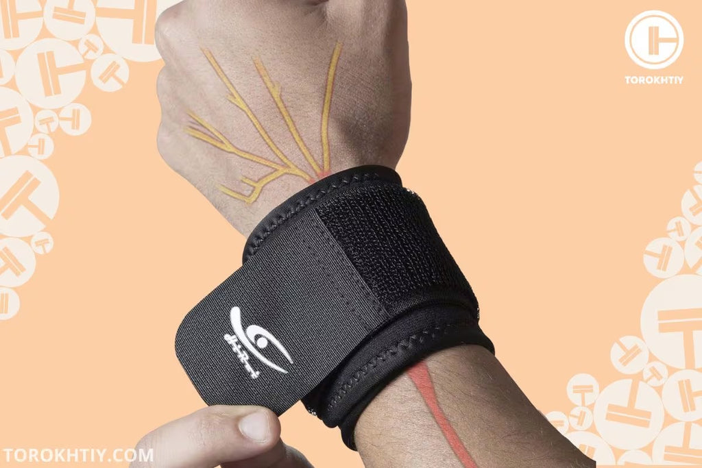 HiRui Wrist Compression Strap
