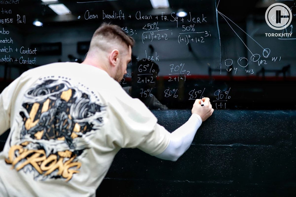 Training Load  Progression from Oleksiy Torokhtiy