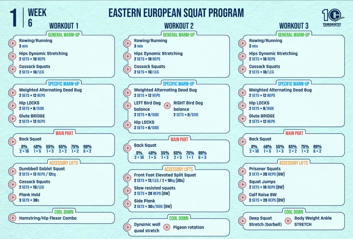 EASTERN EUROPEAN SQUAT PROGRAM (1 week sample)