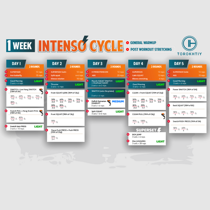 8-week Olympic Weightlifting Program