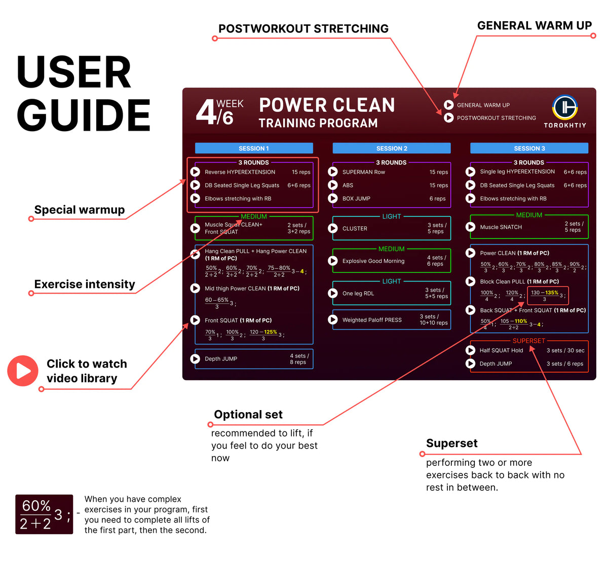 Training Clean Power Clean Training Program
