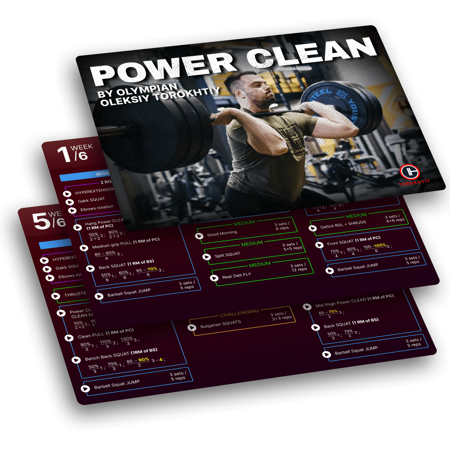 Power Clean Training Program